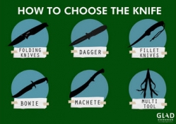 How to choose the knife: